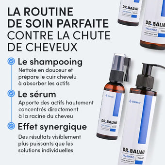 Pflege-Routine gegen Schuppenflechte mit Shampoo und Pflegemittel Dr. Balwi. Étapes : nettoyage du cuir chevelu, application du sérum concentré, et effet synergique pour des résultats visibles.