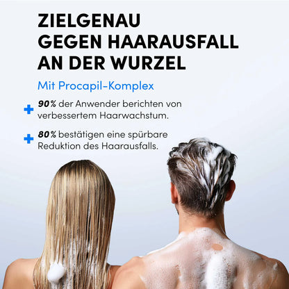 Zwei Personen, eine mit langem blondem Haar und eine mit kurzem dunklem Haar, verwenden das Dr. Balwi Shampoo aus dem Dr. Balwi Shop. Der deutsche Text hebt die Haarausfall-Pflege und das Haarwachstum hervor, unterstützt durch den Procapil-Komplex und die Benutzerstatistik.