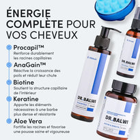 Produktabbildung mit Shampoo-, Serum- und Nahrungsergänzungsflaschen von Dr. Balwi, die die Inhaltsstoffe der Haarpflege hervorheben: Procapil™, AnaGain™, Biotin, Keratin und Aloe Vera, mit Beschreibungen ihrer Vorteile für kräftiges Haar.