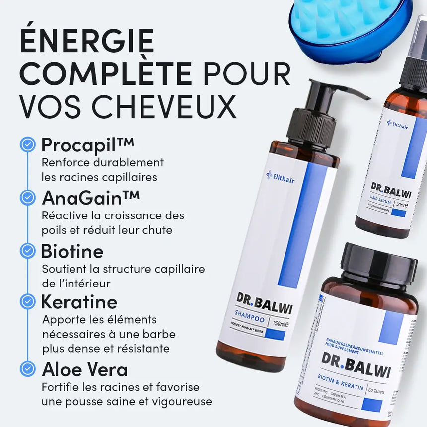 Produktabbildung mit Shampoo-, Serum- und Nahrungsergänzungsflaschen von Dr. Balwi, die die Inhaltsstoffe der Haarpflege hervorheben: Procapil™, AnaGain™, Biotin, Keratin und Aloe Vera, mit Beschreibungen ihrer Vorteile für kräftiges Haar.