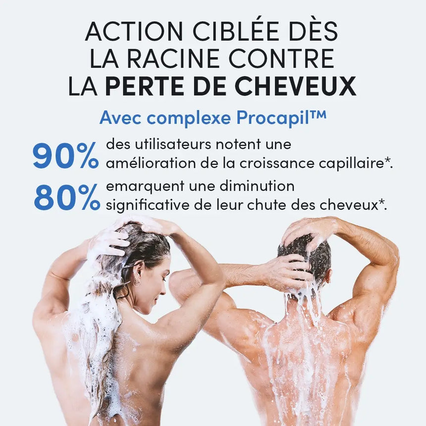 Zwei Personen waschen sich die Haare mit Shampoo, von hinten gesehen. Der obige Text hebt die Vorbeugung von Haarausfall mit dem Procapil-Komplex hervor und stellt fest, dass 90 % eine Verbesserung des Haarwachstums und 80 % einen geringeren Haarausfall feststellen konnten.