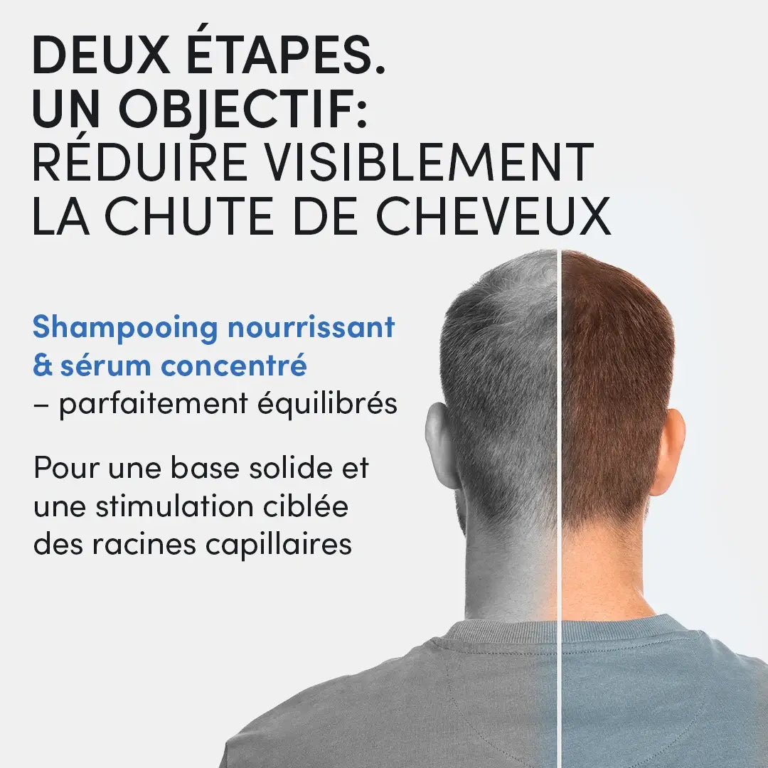 Kit Shampooing & Spray Dr. Balwi