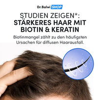 Eine Person berührt ihr Haar; daneben zeigt eine Illustration eine glänzende Strähne in Nahaufnahme. Der Text hebt die Dr. Balwi Shop Biotin & Keratin Tabletten für stärkeres Haarwachstum hervor und weist darauf hin, dass Biotinmangel zu Haarausfall führen kann.
